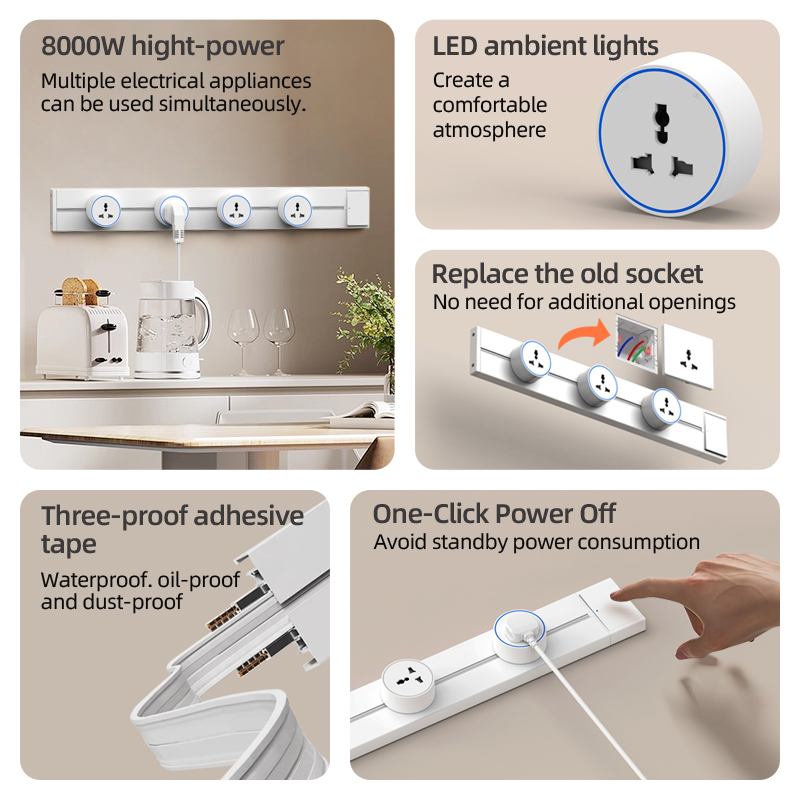 Track Rail Socket EU UK FR Kor - Home Office Of Uk recension och pris