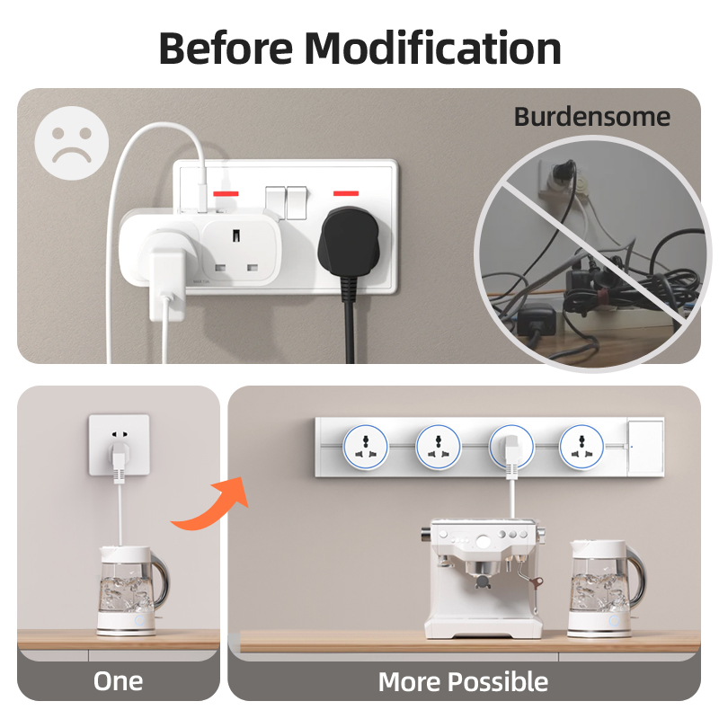 Track Rail Socket EU UK FR Kor - Home Office Of Uk recension och pris